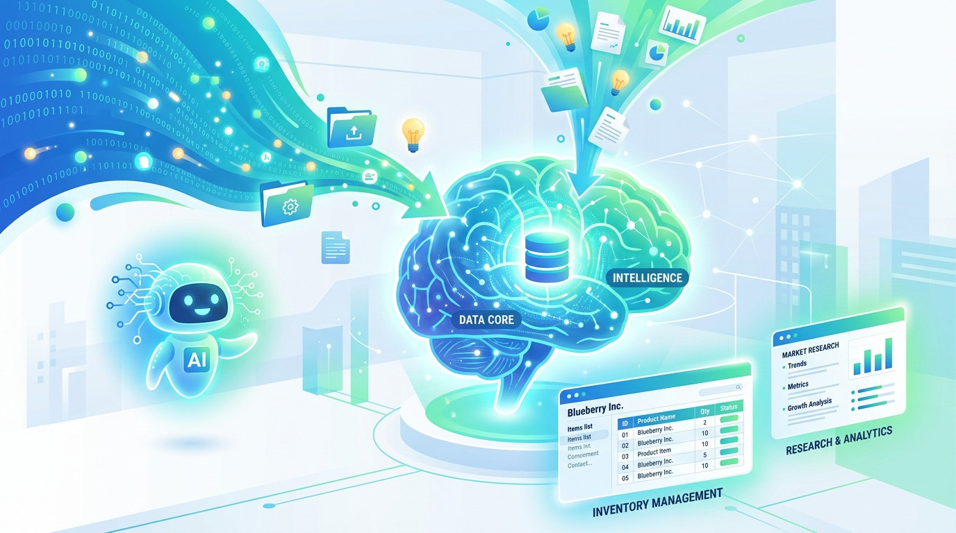 Team Data Core Development & AI (Copilot)-Powered Task Automation